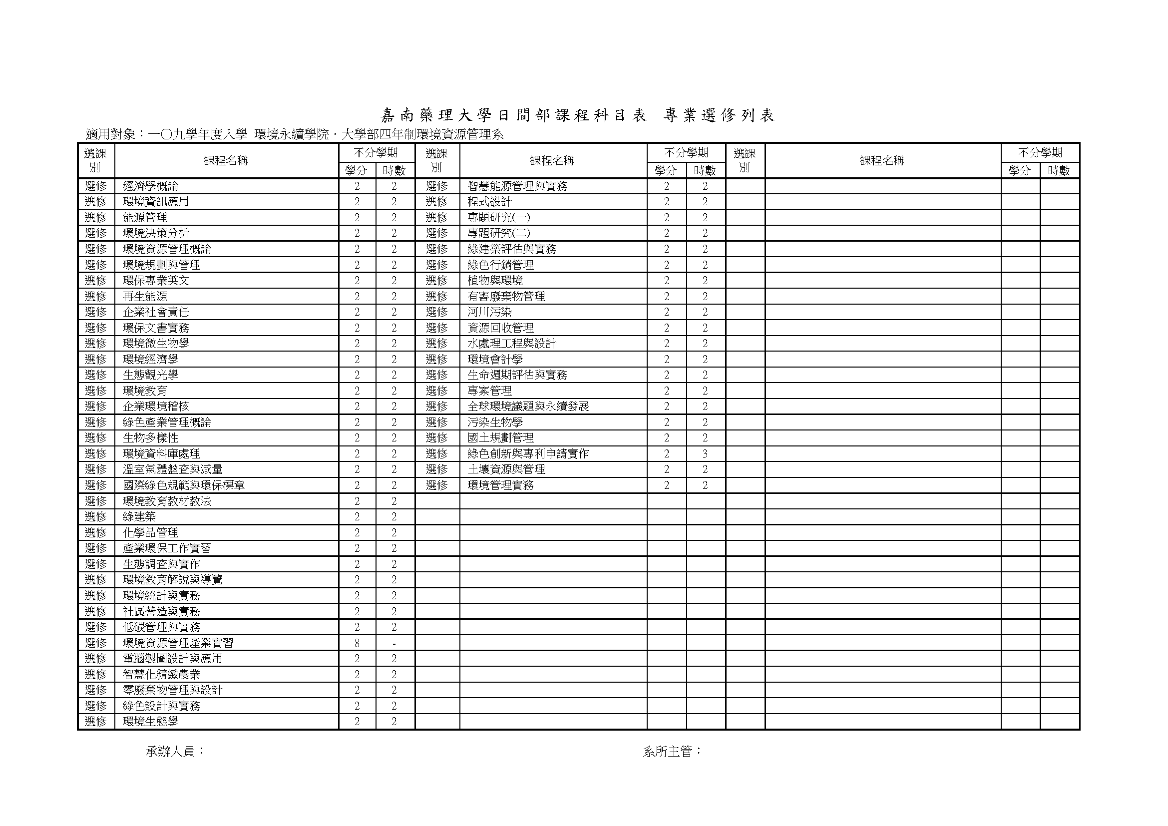 109四技課標_頁面_2