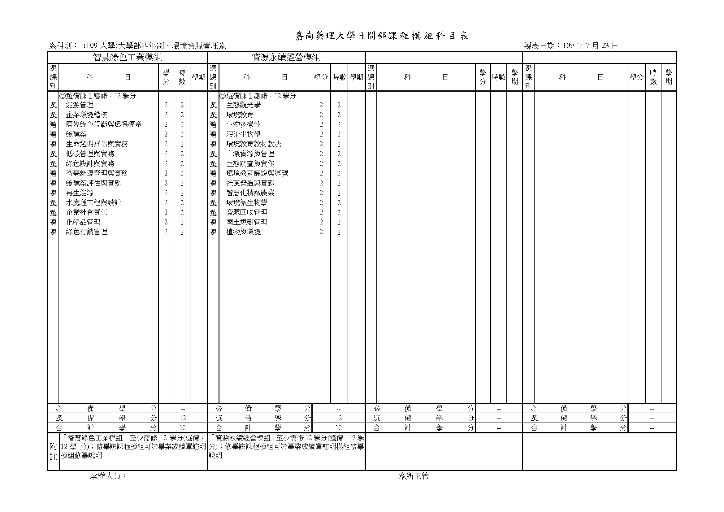 109四技課標_頁面_3