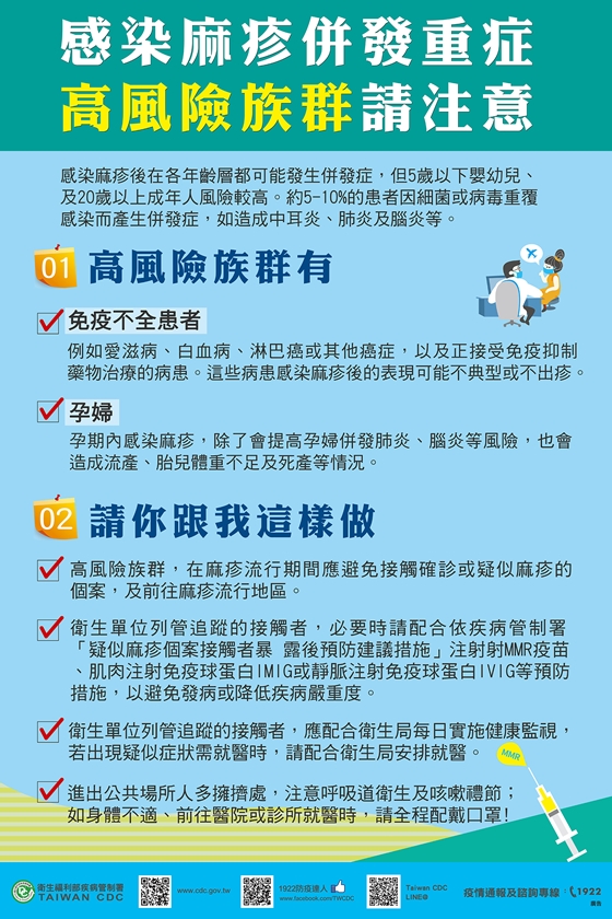 麻疹海報