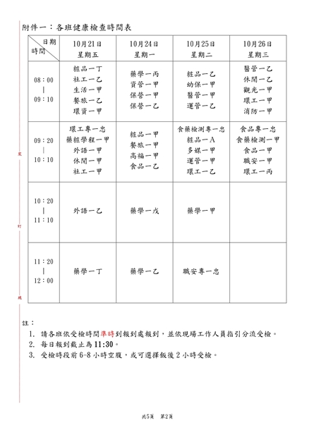 111學年度學生健康檢通知_2