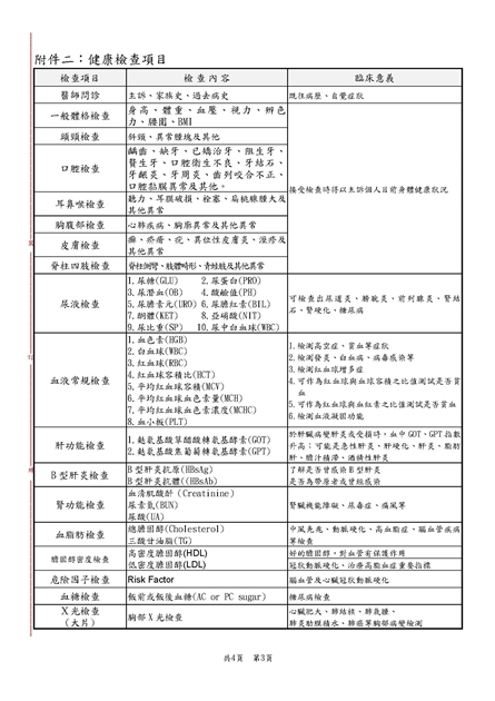 112學年度學生健康檢通知_3