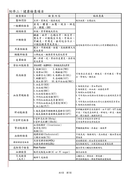 113學年度學生健康檢通知_頁面_3