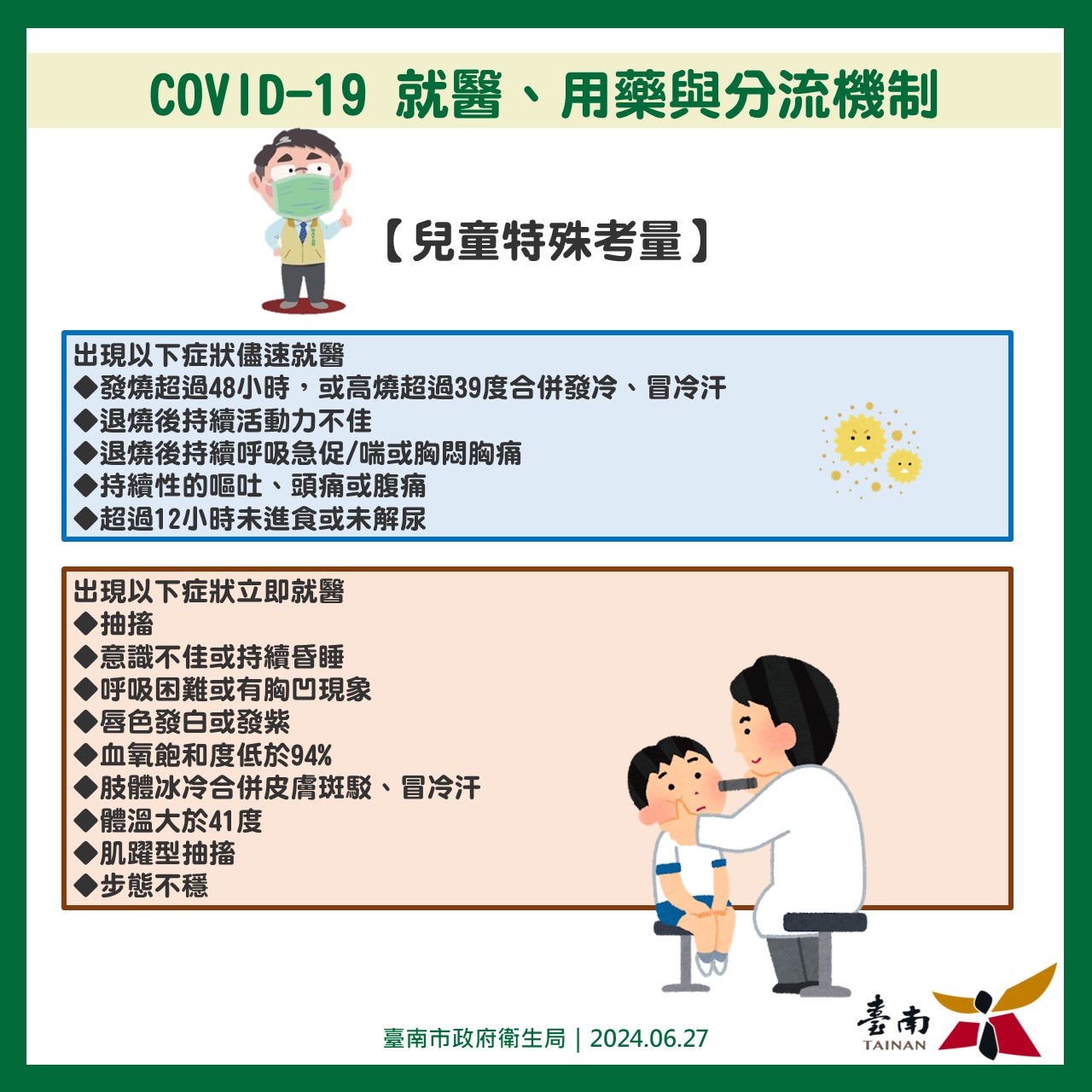 COVID-19就醫、用藥與分流機制1