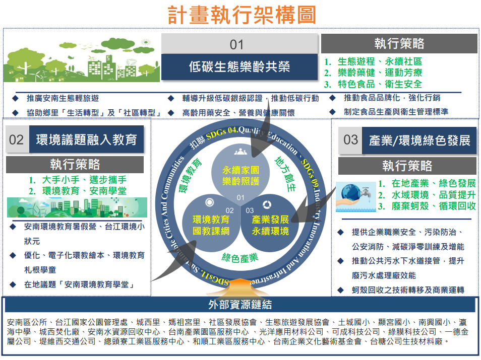 螢幕擷取畫面 2025-04-16 144620