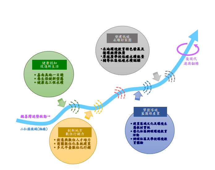 螢幕擷取畫面 2025-04-16 145305