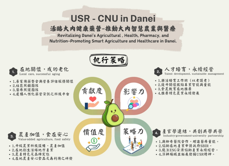 螢幕擷取畫面 2025-04-16 150101