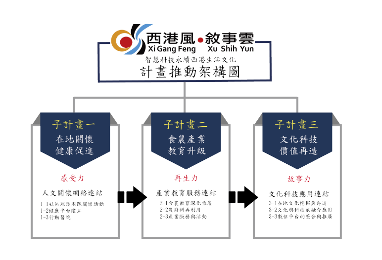 螢幕擷取畫面 2025-04-16 151727 螢幕擷取畫面 2025-04-16 151727